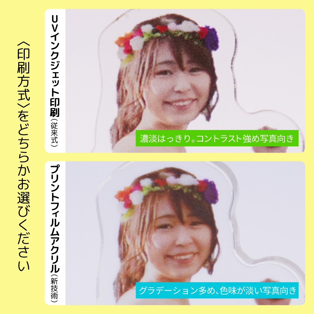 アクリルスタンド | アクリルキーホルダー・アクリルスタンド制作の