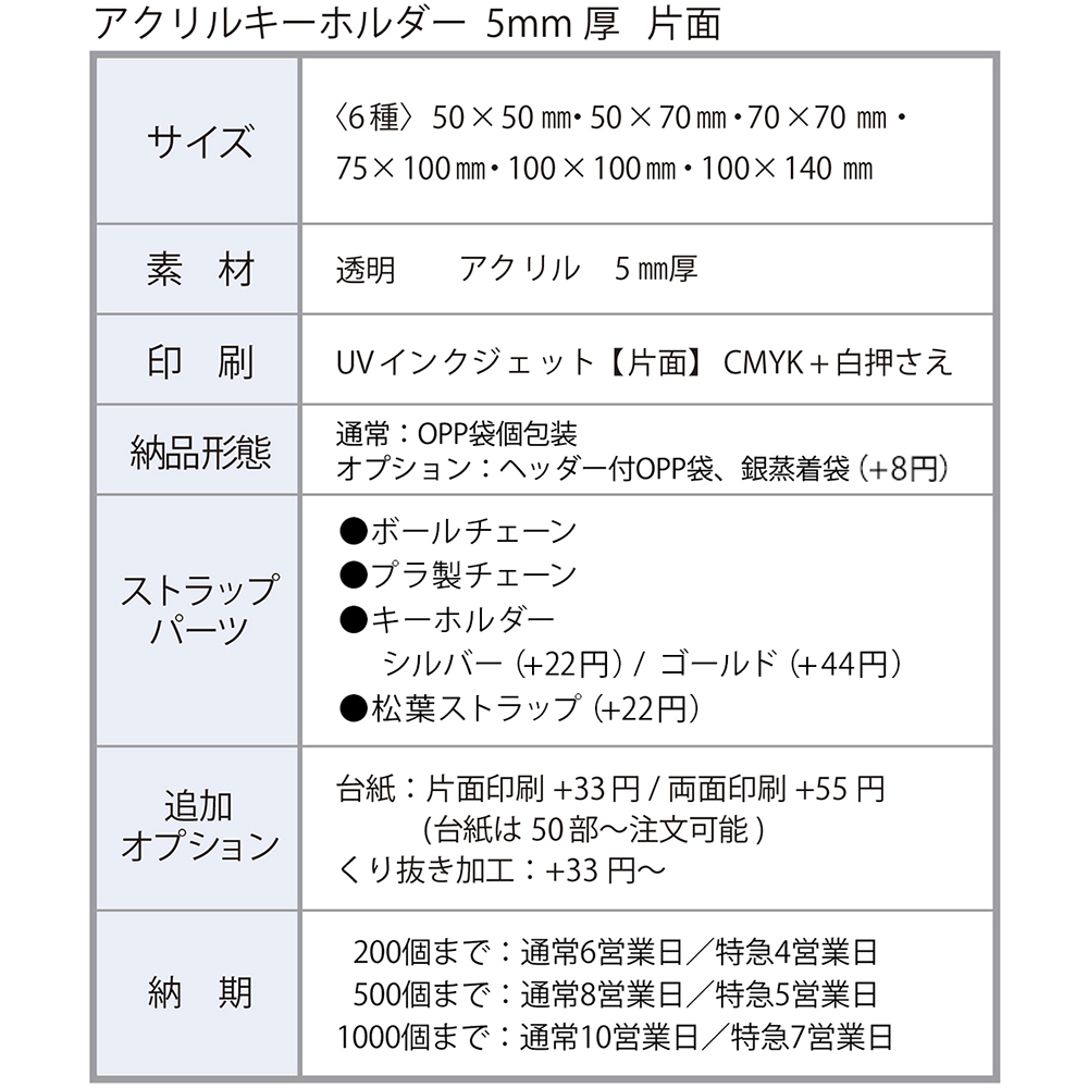 アクリルキーホルダー 5mm厚