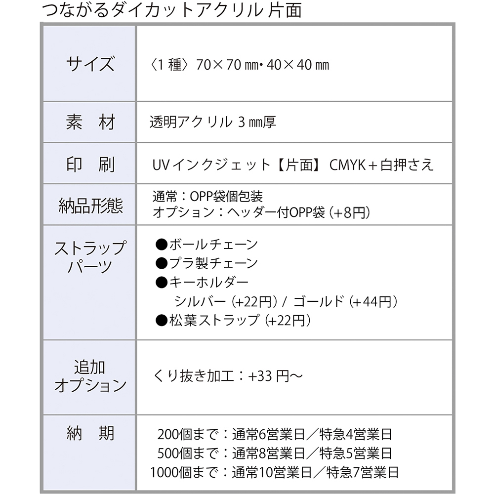 つながるダイカットアクリル