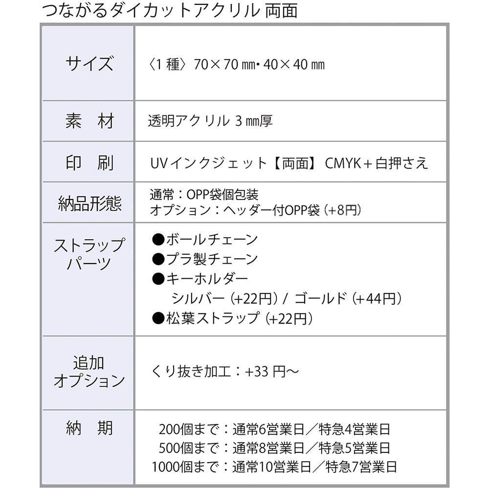 つながるダイカットアクリル両面