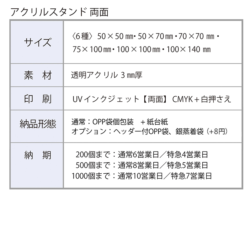 アクリルスタンド両面