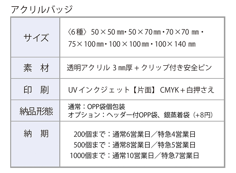 アクリルバッジ