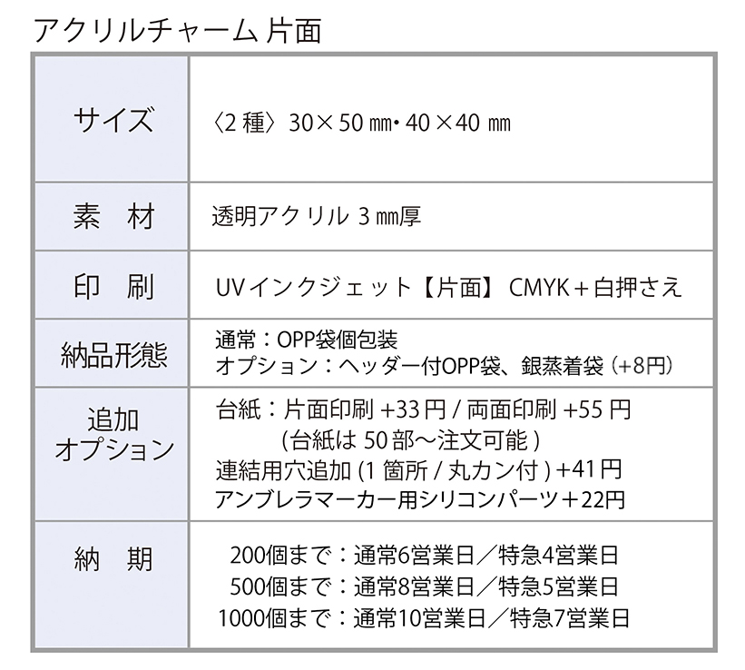 アクリルチャーム