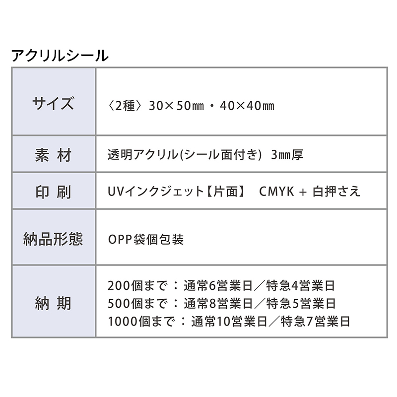 【ちょっぴり注文】アクリルシール