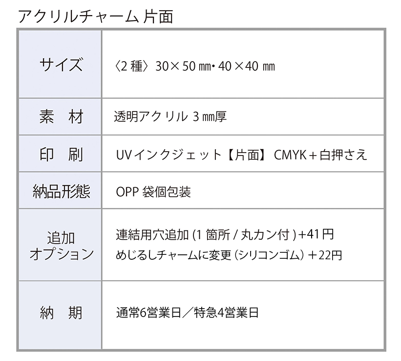 【ちょっぴり注文】アクリルチャーム