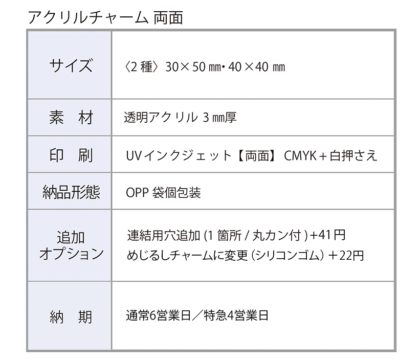 【ちょっぴり注文】アクリルチャーム両面