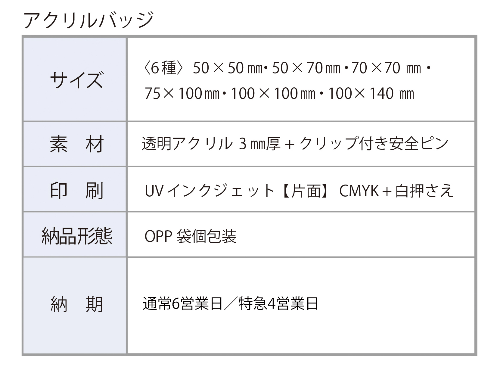 【ちょっぴり注文】アクリルバッジ