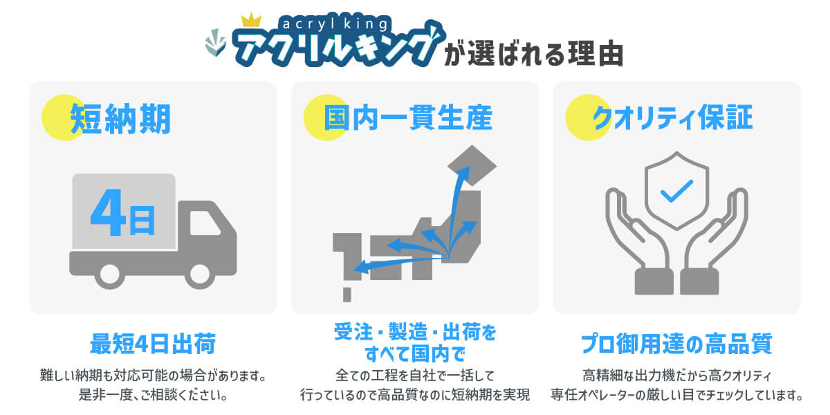 アクリルキングが選ばれる理由