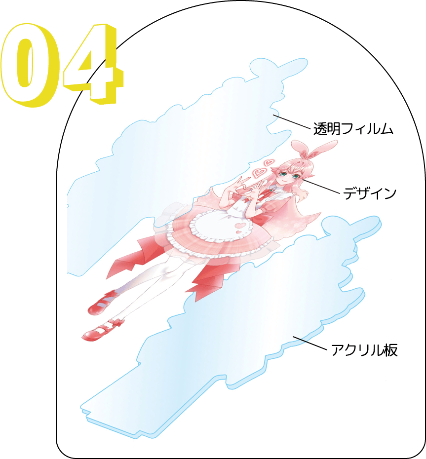 特徴04イメージ