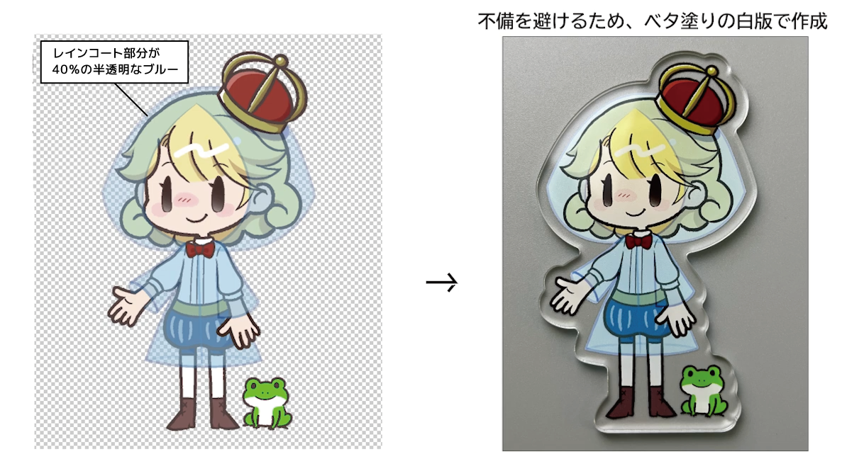 半透明の白版には対応しておりません