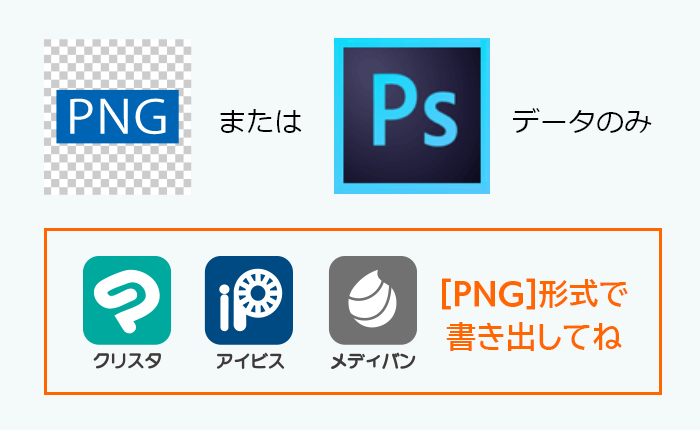 クリスタ・メディバン・アイビスはpng形式ならOK