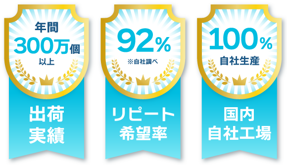 年間300万個の出荷時実績、92%がリピート希望、100%自社生産