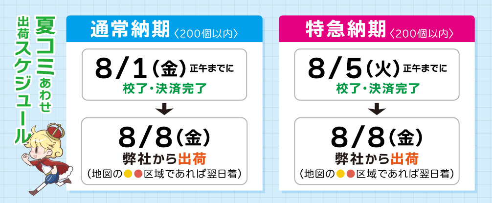 夏季休業前スケジュール