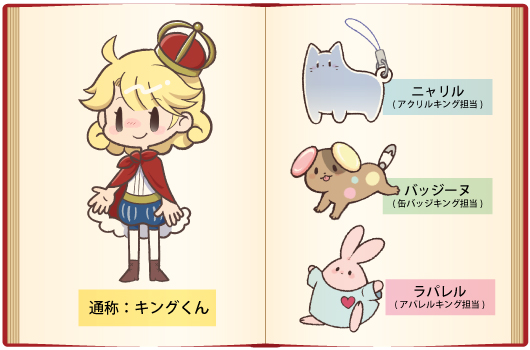 キングくんと仲間たち