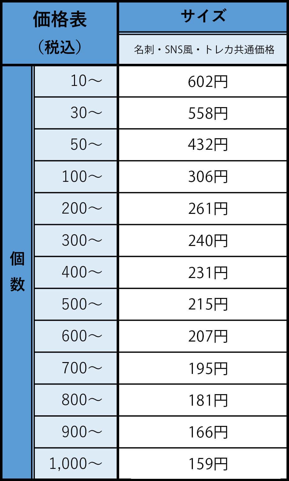 ProductPriceListImage