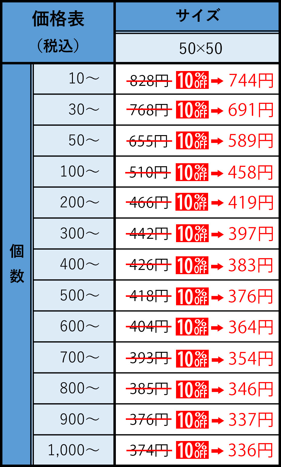 ProductPriceListImage