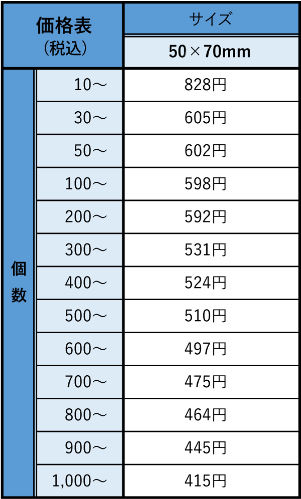 ProductPriceListImage