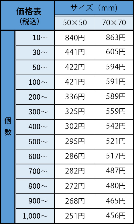 ProductPriceListImage