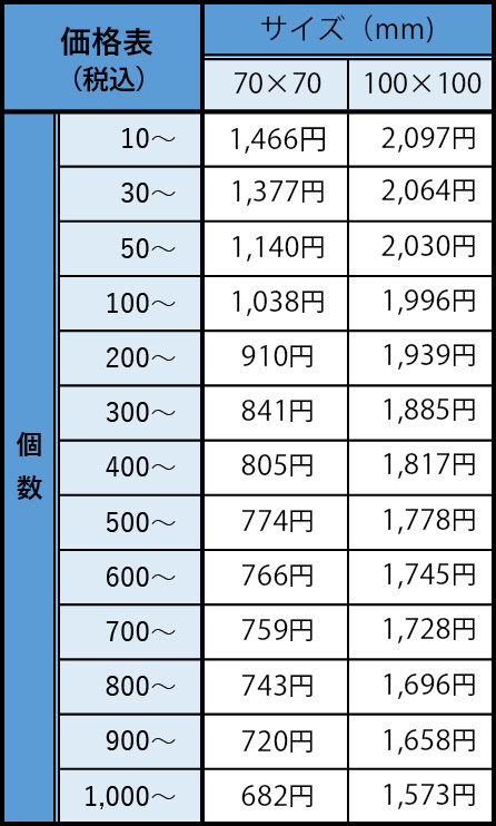 ProductPriceListImage