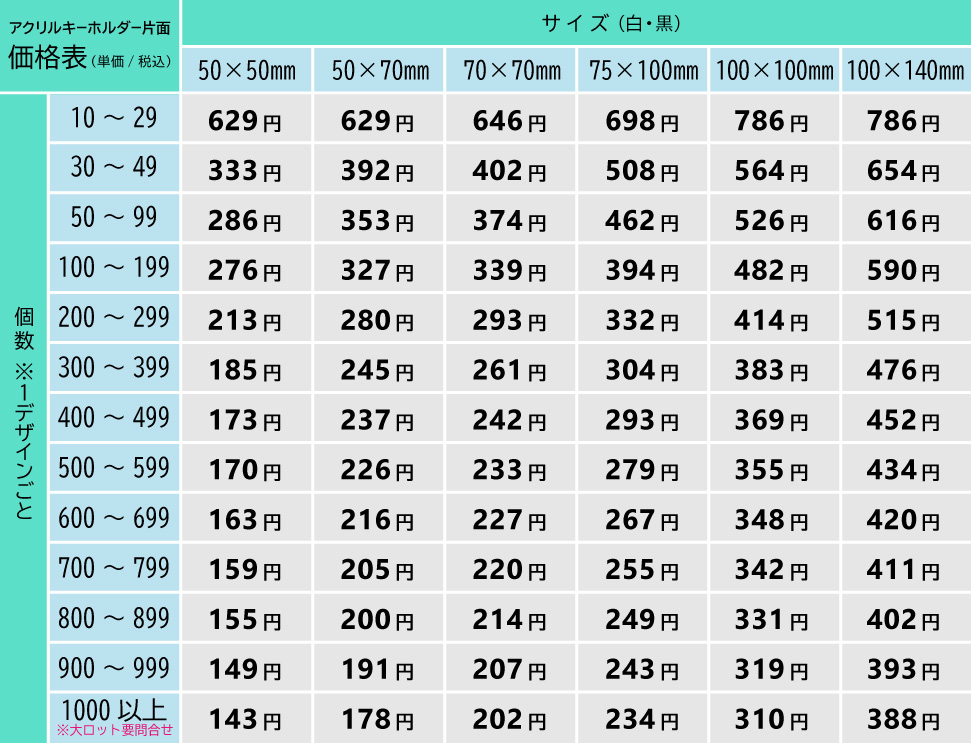 ProductPriceListImage