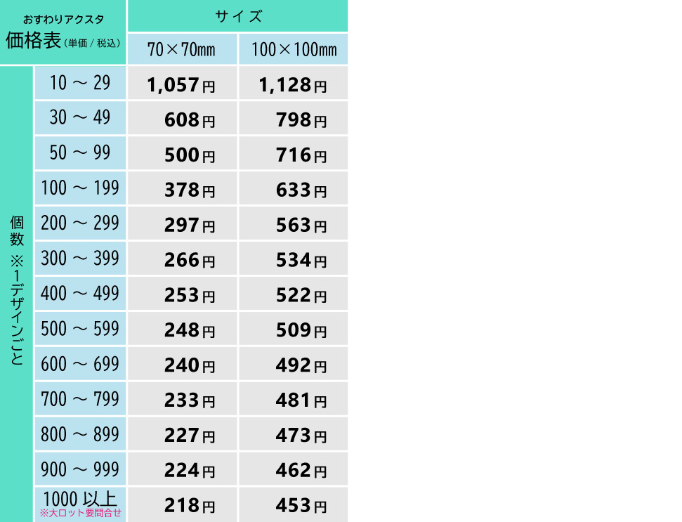 ProductPriceListImage