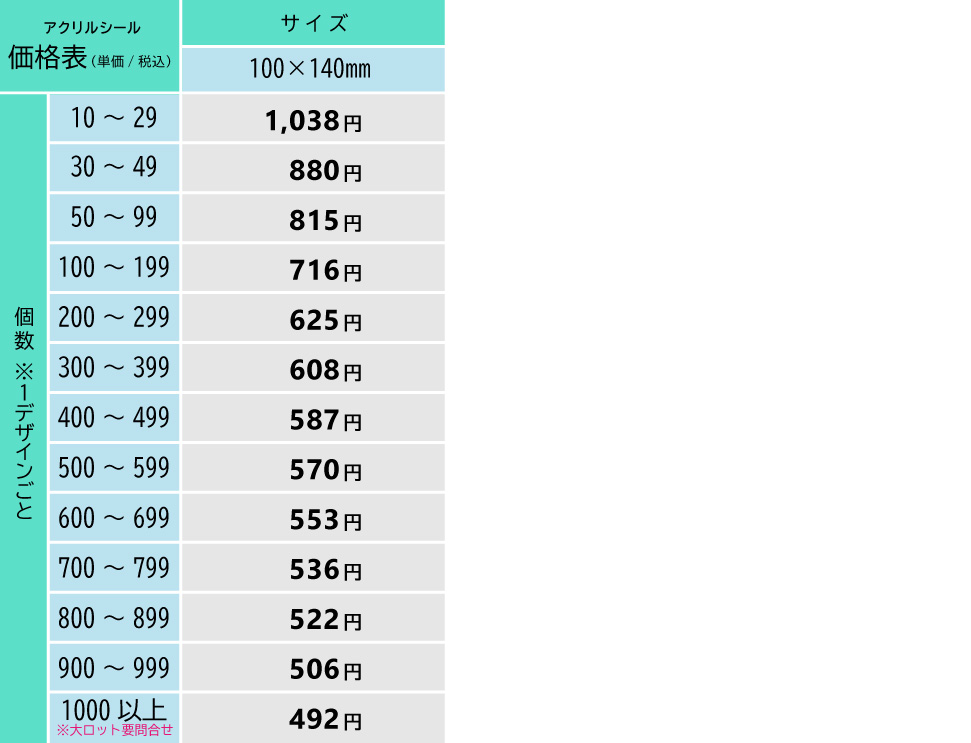 ProductPriceListImage