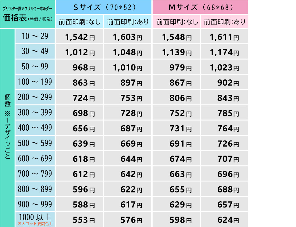 ProductPriceListImage