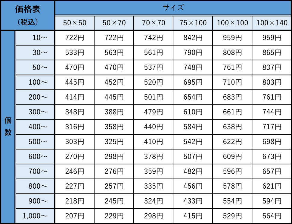 ProductPriceListImage